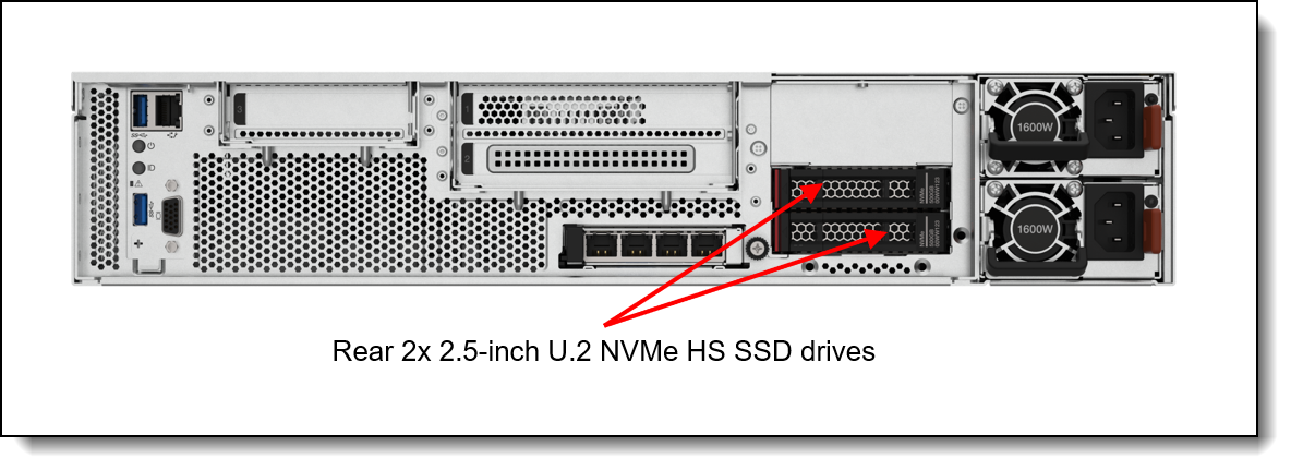 Lenovo ThinkSystem Ready Node HS350X V3 Product Guide Lenovo ThinkSystem Ready Node HS350X V3 Product Guide